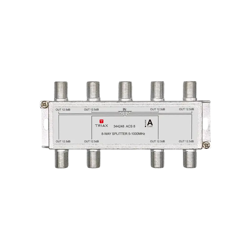 TRIAX SPLITTER