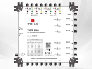 TdSCR 906 C Multiswitch, SCR/dCSS Unicable Multiswitch