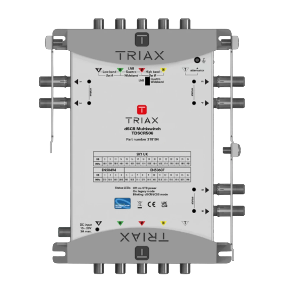 triax multiswitch
